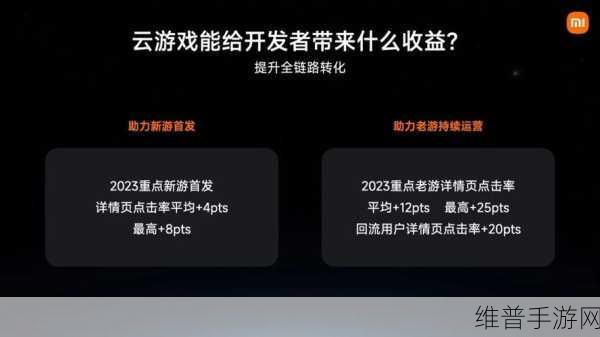 小米云游戏全面布局，手游新机遇