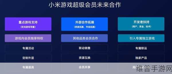 小米云游戏全面布局，手游新机遇