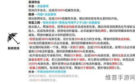 战双帕弥什精准闪避秘籍大揭秘