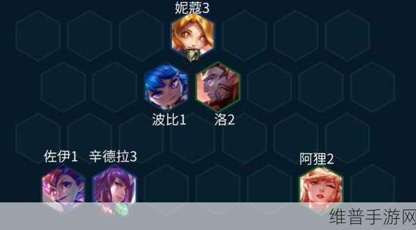 云顶之弈星之守护者全成员详细解析