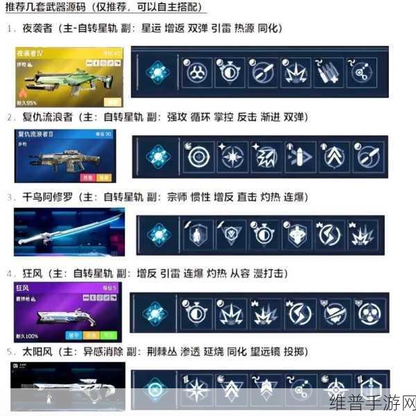 星球重启，50 级武器全解析与强力推荐