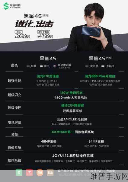 黑鲨 4 系列升降肩键，手游操控的革命性突破