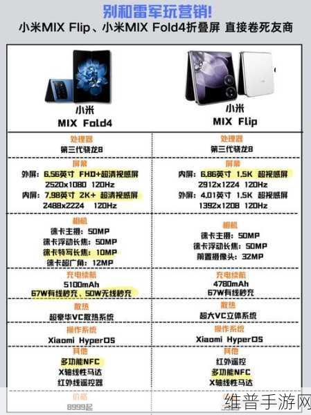 小米 MIX Flip 重启攻略与手游致胜秘籍