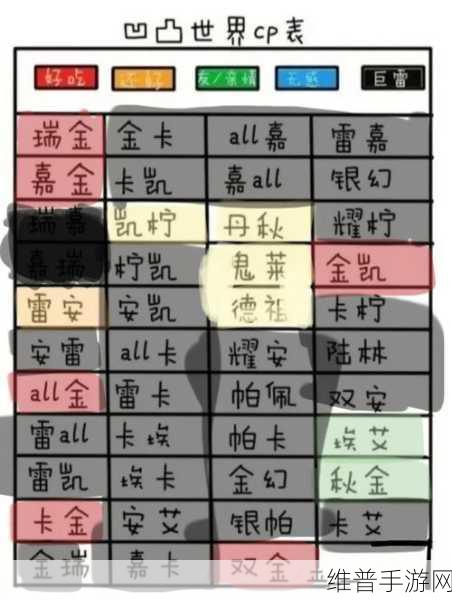 凹凸世界手游，解锁角色好感度的秘籍指南