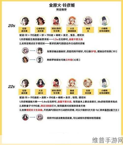 阴阳师铃彦姬活动雪峰平台爬塔最强阵容指南
