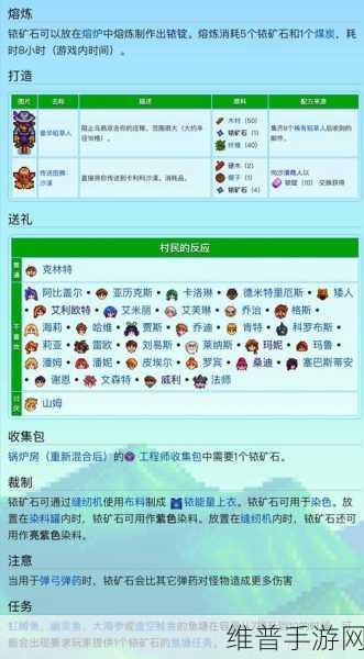 星露谷物语，探寻铱矿的神秘获取之道
