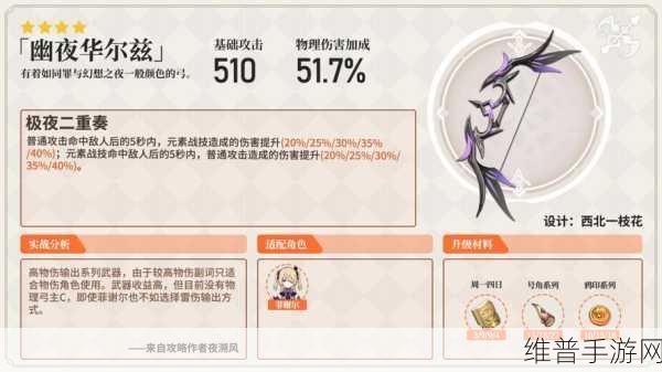 原神掠食者弓突破材料详尽指南