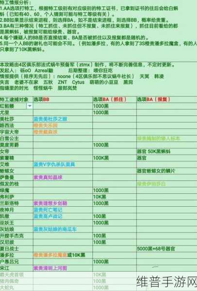 最强蜗牛光子服与正式服全面对比分析