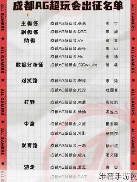 王者荣耀 KPL 会员升级秘籍大公开