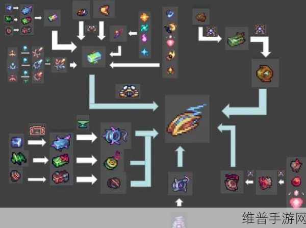 泰拉瑞亚灾厄传送道具全解析