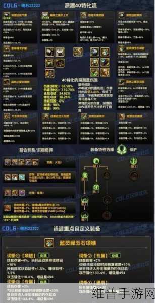 DNF 剑宗二觉全方位细节剖析