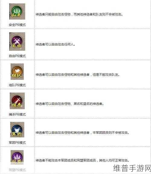 魔域口袋版军团夺城战致胜秘籍大公开