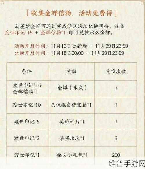 王者荣耀渡世印记获取秘籍大公开