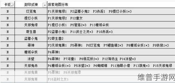 2024 阴阳师妖狐悬赏封印位置全攻略