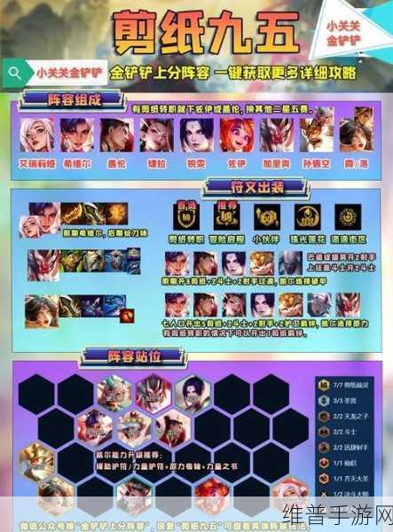 金铲铲之战，名流巨像加里奥的战场统治秘籍