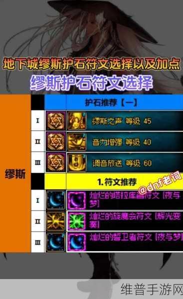 DNF 剑帝护石与符文的绝佳搭配指南