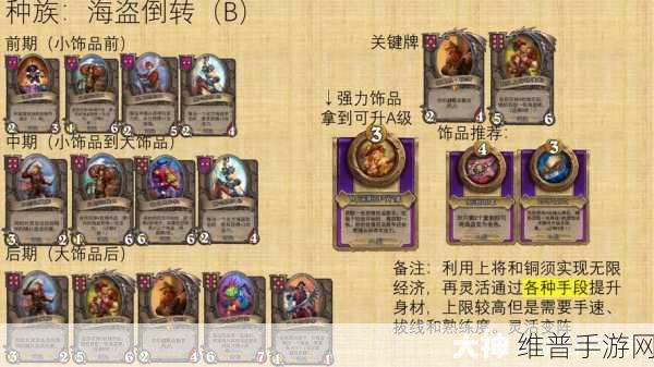 炉石传说时光酒馆竞技场称霸全攻略