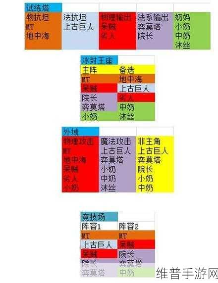 我叫 MT2 必知的 19 条超实用小技巧