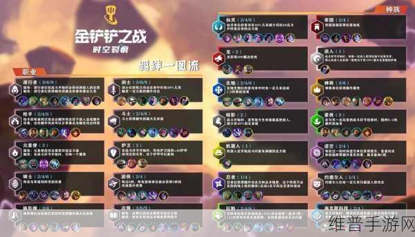金铲铲之战，希维尔主 C 玩法深度解析与致胜秘籍