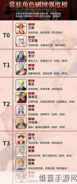 航海王热血航线，战斗员佐罗索罗强度全面剖析