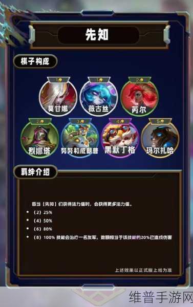 云顶之弈 S9 亡眼射手羁绊深度解析与玩法指南