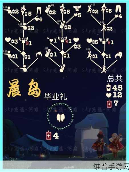 光遇先祖无法点开？神庙祈祷指南来了！