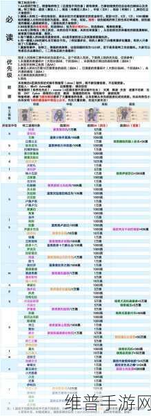 最强蜗牛接骨木魔杖获取全攻略及合成秘籍