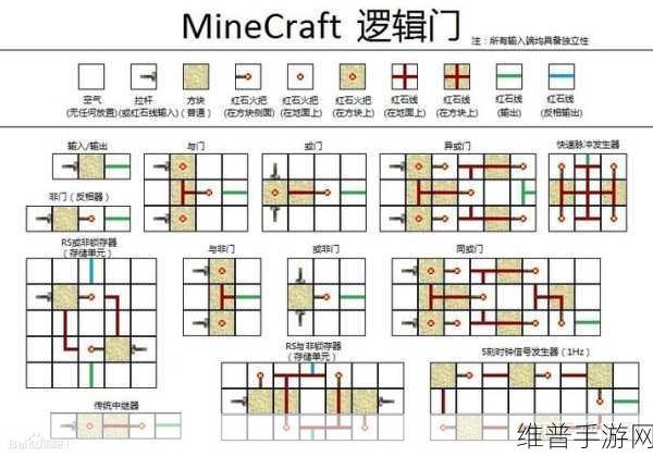 我的世界 M 十大必做任务全攻略