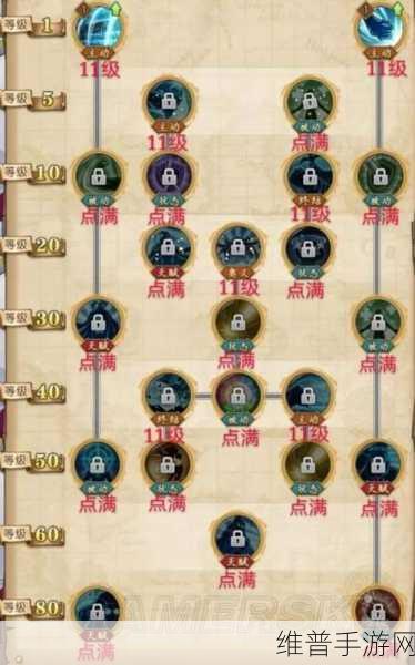 航海王燃烧意志，黄金战魂获取秘籍大公开