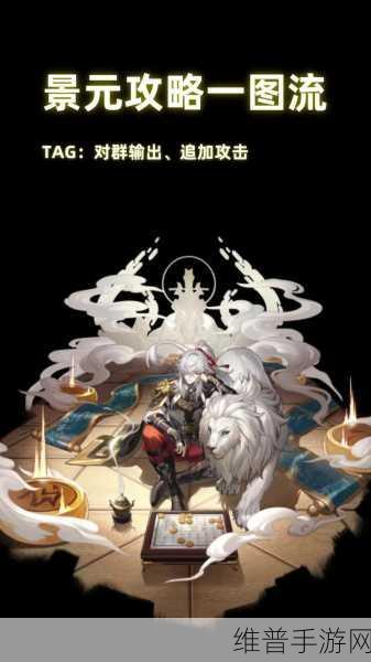 崩坏星穹铁道景元装备搭配全攻略