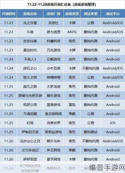 手游秘籍，抖音商城置顶攻略大揭秘