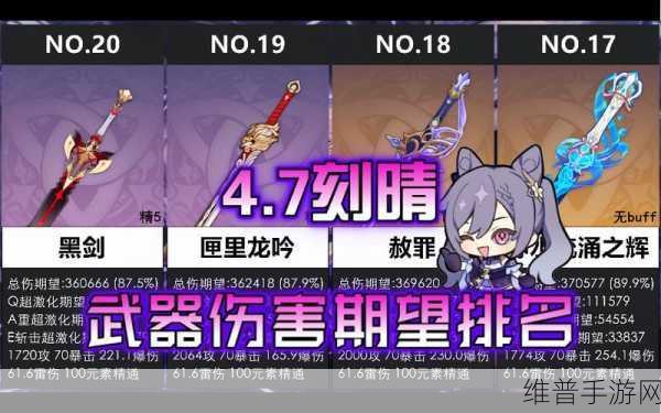 原神激化队刻晴武器圣遗物最强搭配全攻略