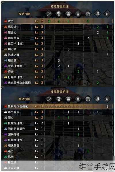 怪物猎人崛起太刀热门配装全解析