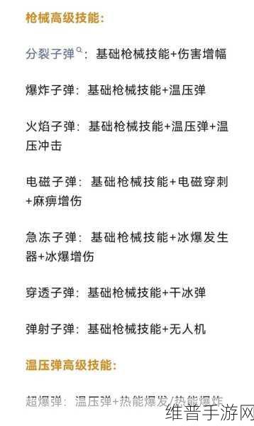 向僵尸开炮，危局对弈中的技能升级秘籍