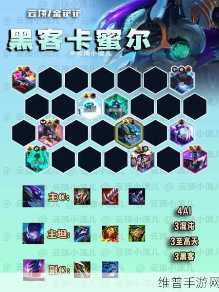 云顶之弈新版本赌狗流玩法全解析