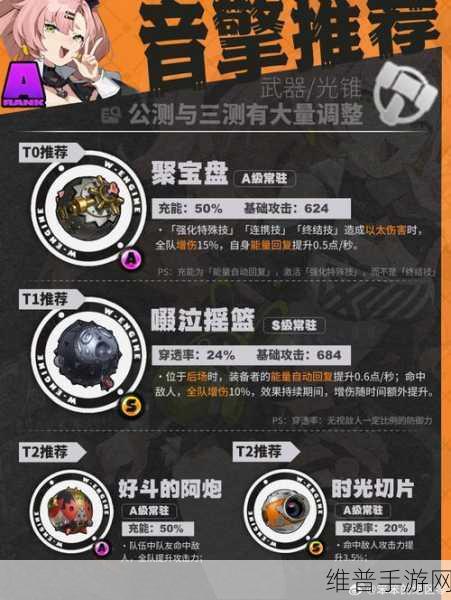 绝区零，妮可·德玛拉养成无敌攻略全解析