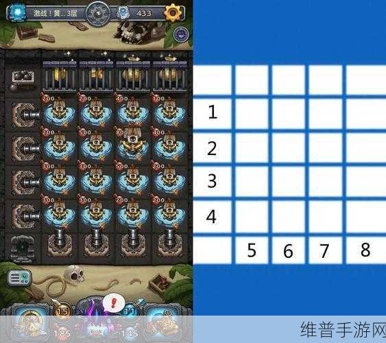 不思议迷宫，副本通关秘籍之阵容精妙搭配