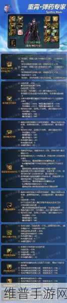 DNF 手游弹药专家勇者套装精准抉择指南