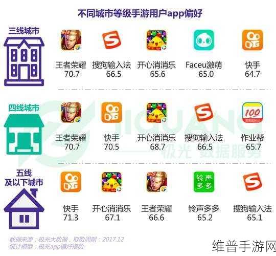 快手手游主图封面尺寸的秘密与手游攻略全解析