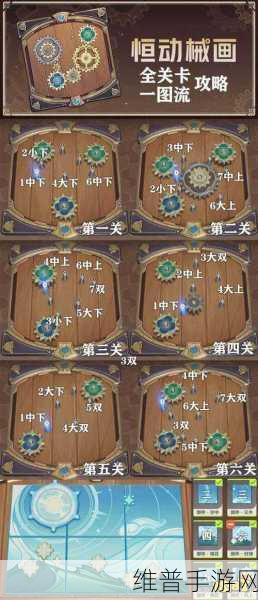 原神恒动械画第六天通关秘籍大揭秘