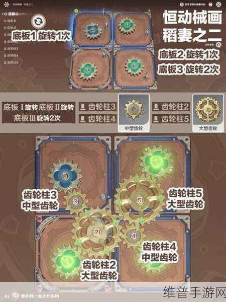 原神恒动械画第六天通关秘籍大揭秘