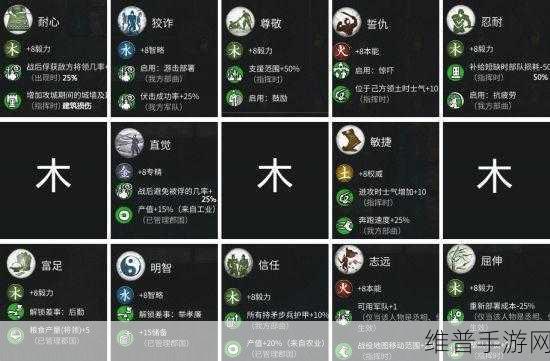 湮灭边界线中斯图亚特的技能与属性深度剖析