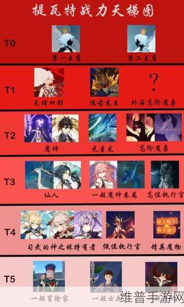 原神，虚空鼓动劫火高扬任务全解析攻略