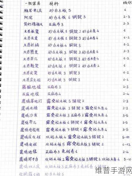 小森生活收纳箱获取与使用全攻略