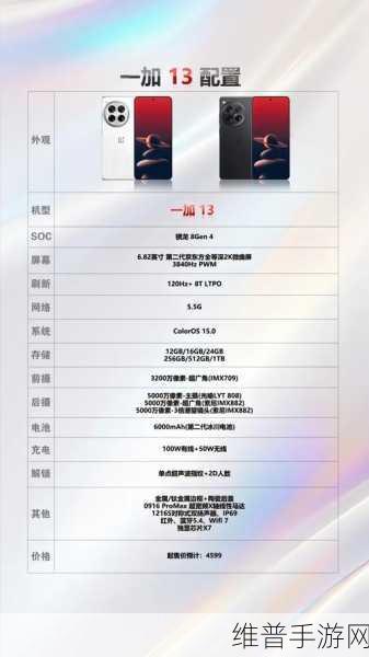 骁龙 8gen4 对手游体验影响几何，是否值得期待