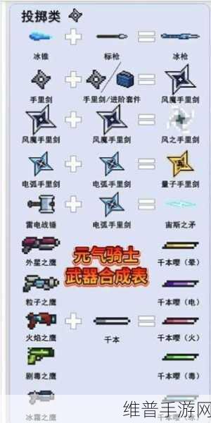 元气骑士，必知的 100%获取光剑红秘籍