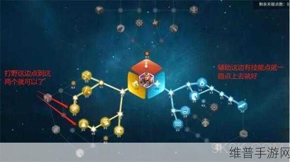 万国觉醒，兰斯洛特天赋加点全攻略