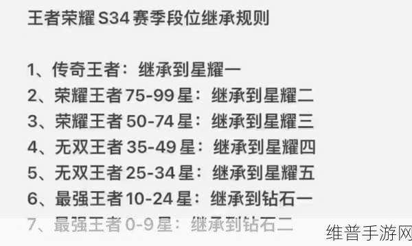 王者荣耀段位探秘，从青铜到荣耀的攀登之路