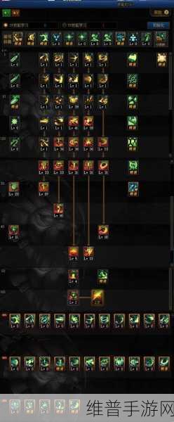 DNF 手游黑暗武士技能组合与刷图加点全攻略