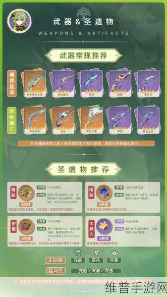 原神柯莱武器及圣遗物的最优选择指南